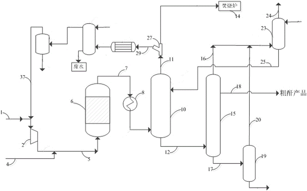 Maleic anhydride tail gas treatment equipment and maleic anhydride tail gas treatment process