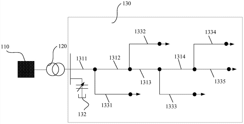 Method and system for detecting distribution room low-voltage fault type of distribution transformer