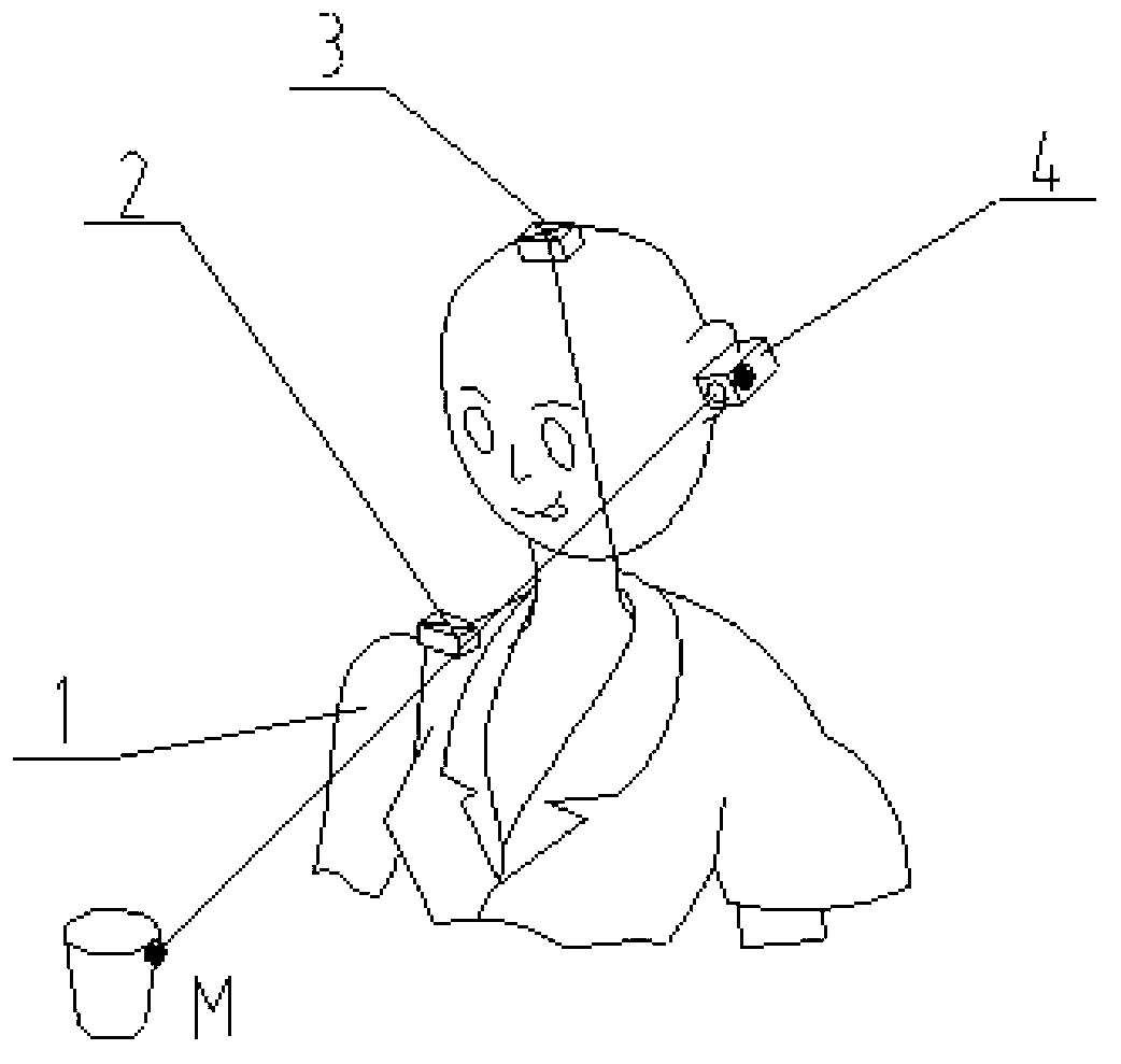 Man-machine interactive control system and method for manipulator