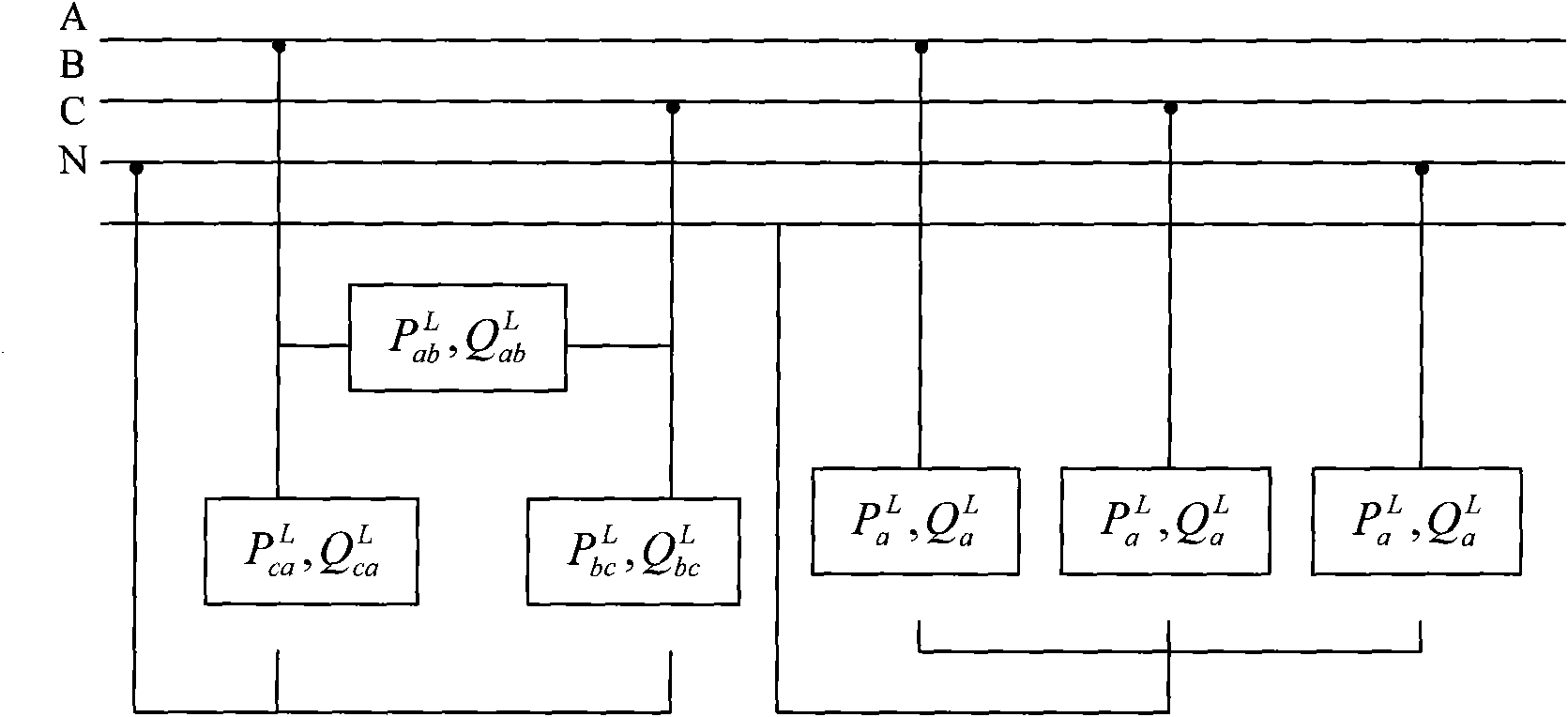 Reactive power compensation control method of three-phase unbalance system