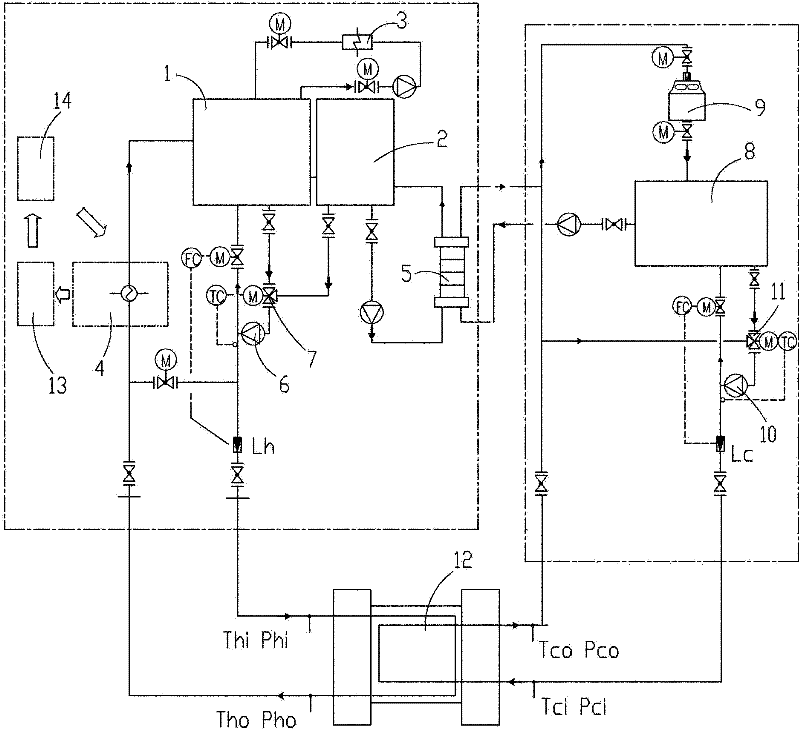 Device for testing thermal performance and fluid resistance of liquid-liquid heat exchanger