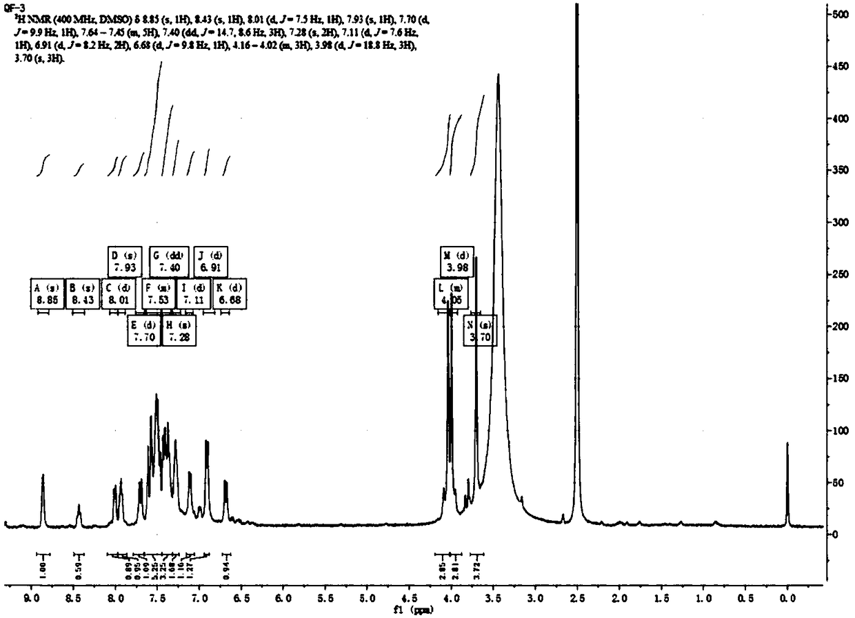 Chromene compound and preparation method thereof