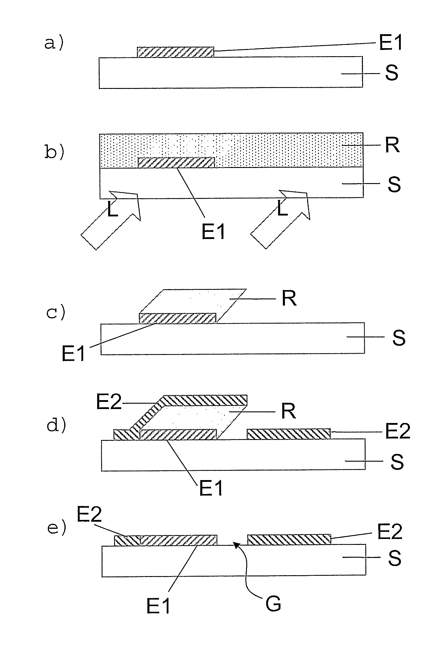 Method for forming a pattern on a substrate and electronic device formed thereby