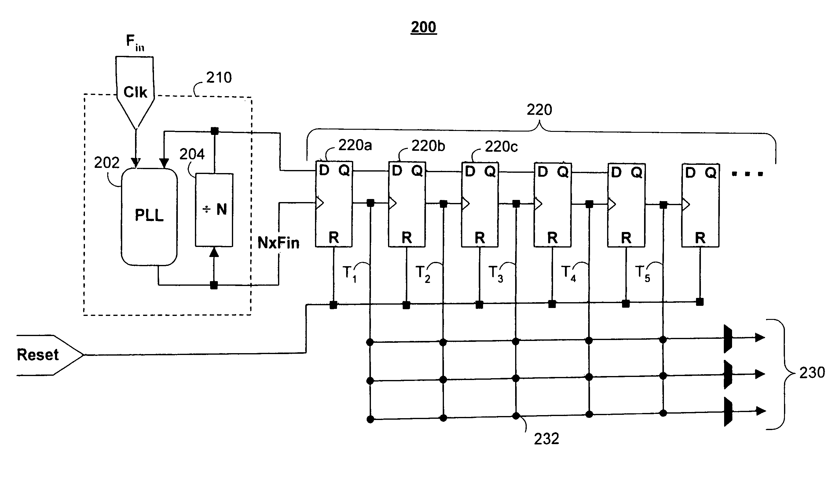 Programmable logic devices with skewed clocking signals