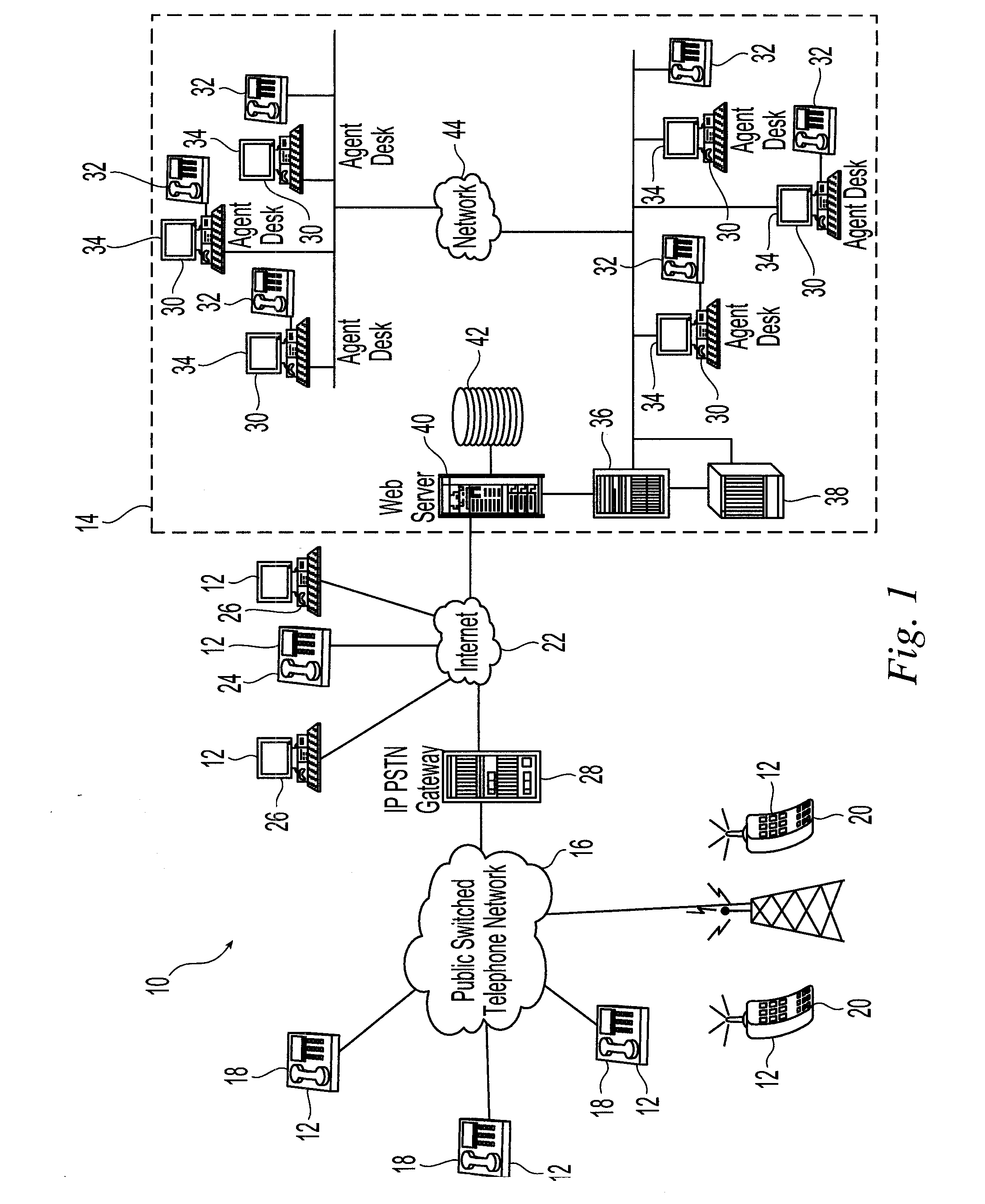 Method and Apparatus for Providing Contextual Information with Telephone Calls