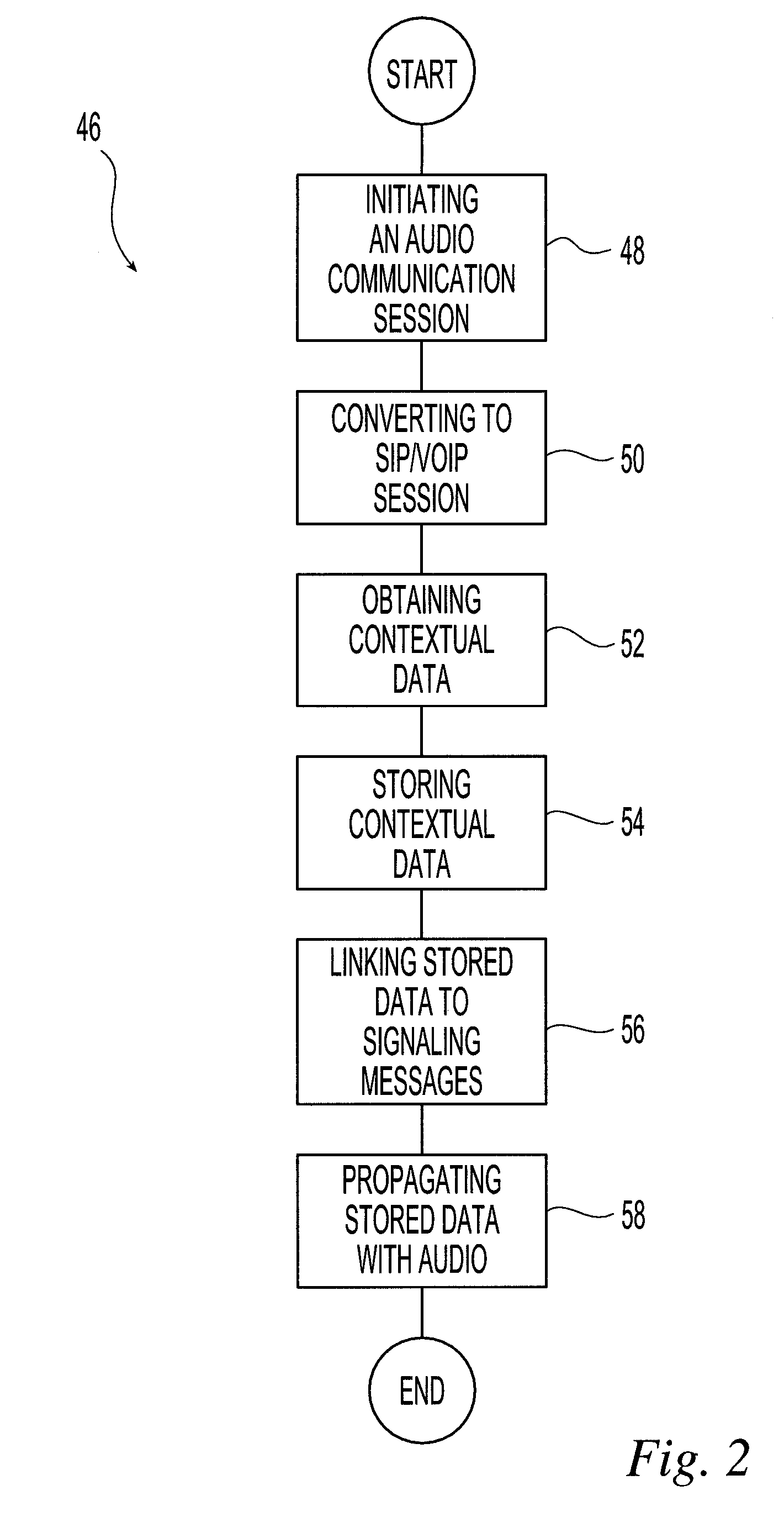 Method and Apparatus for Providing Contextual Information with Telephone Calls