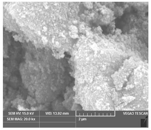 Preparation method of anatase type nano titanium dioxide microspheres