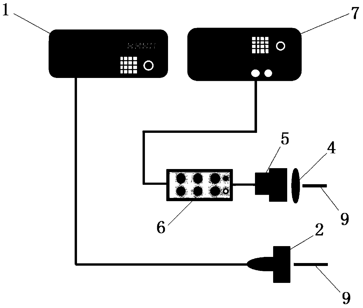 Temperature measurement system based on ysz:re fluorescence lifetime measurement and its test method and application