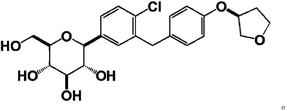 Synthesis method of Empagliflozin intermediate