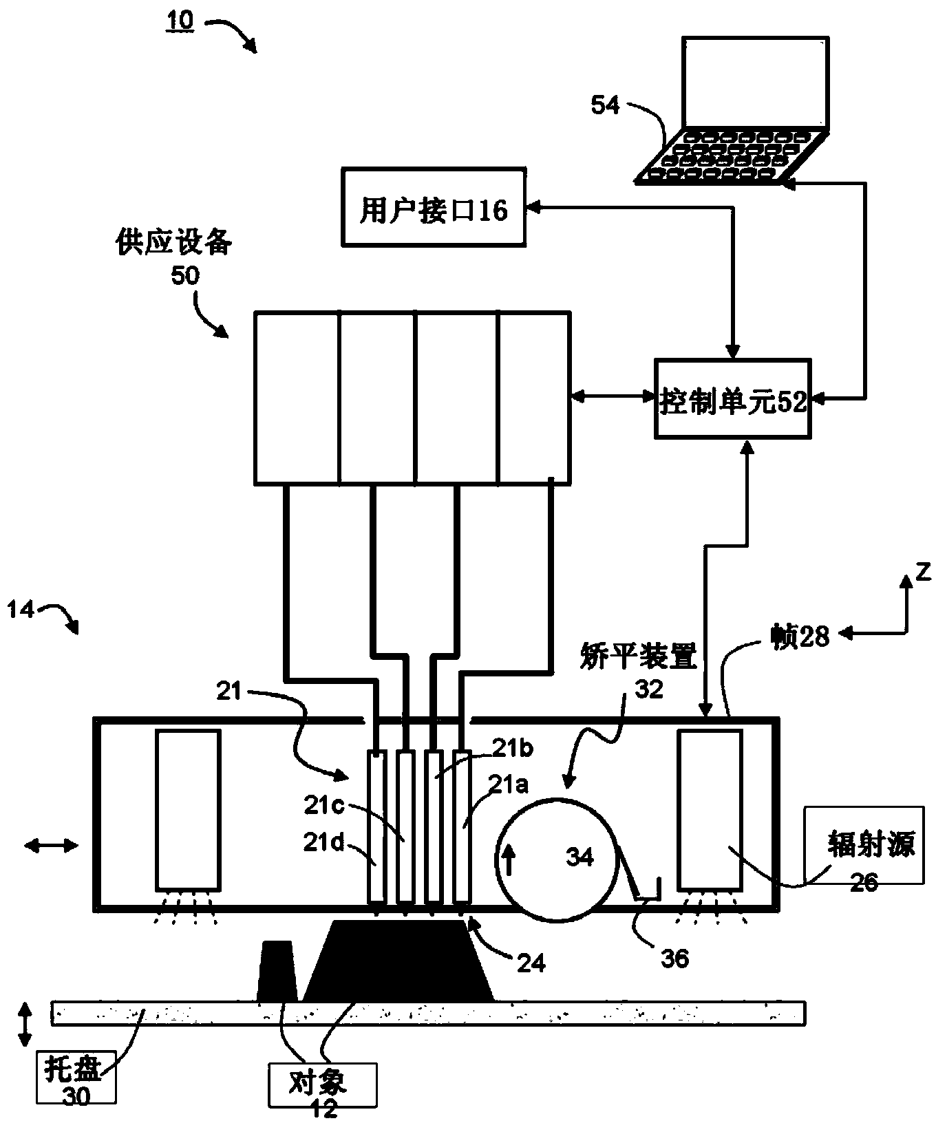 System and method for additive manufacturing of an object