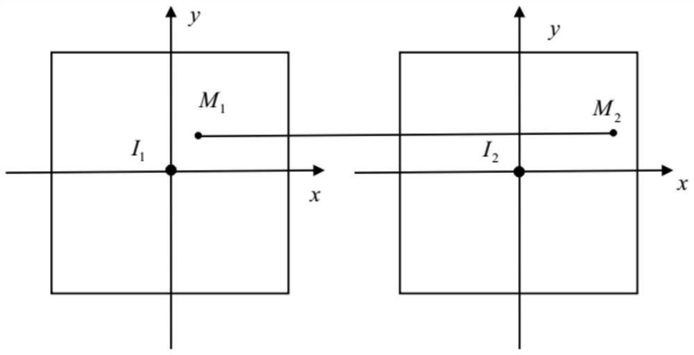 Cable appearance defect detecting and positioning method based on binocular vision