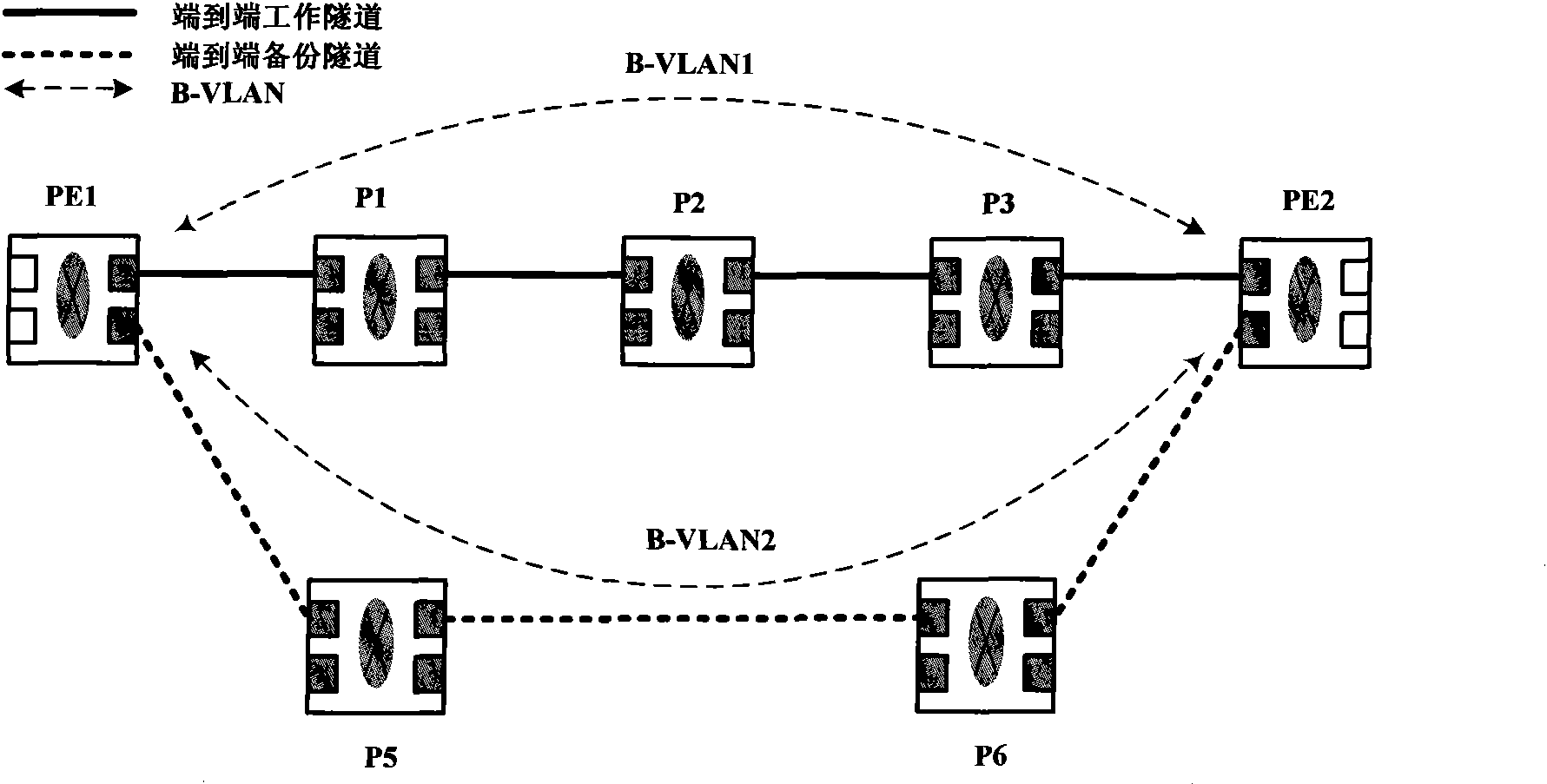 Ethernet ring network-based PBB-TE protection method