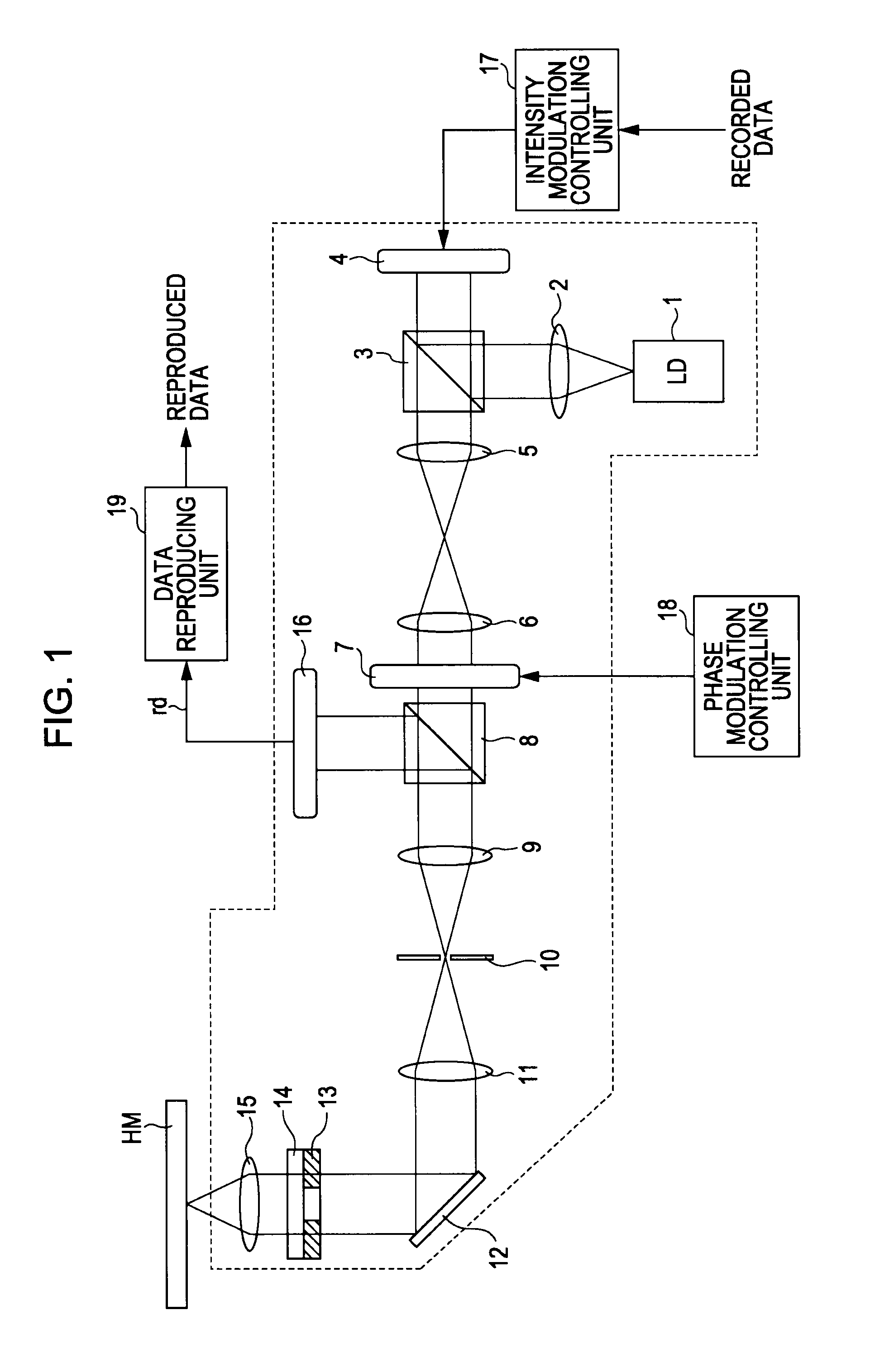 Reproducing device and reproducing method