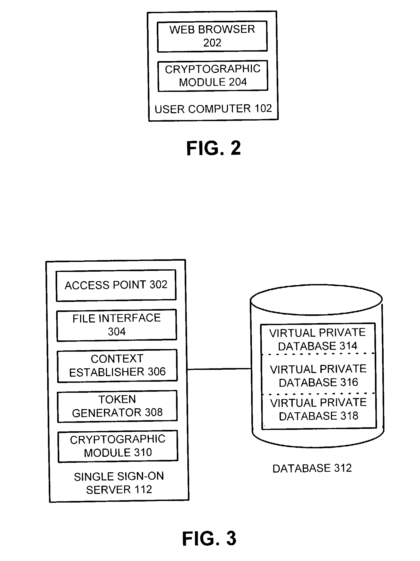 Method and apparatus to facilitate single sign-on services in a hosting environment