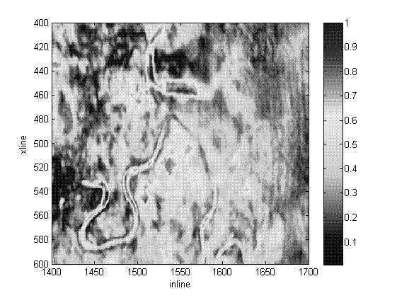 Method for fusing seismic attributes on basis of fast independent component analysis