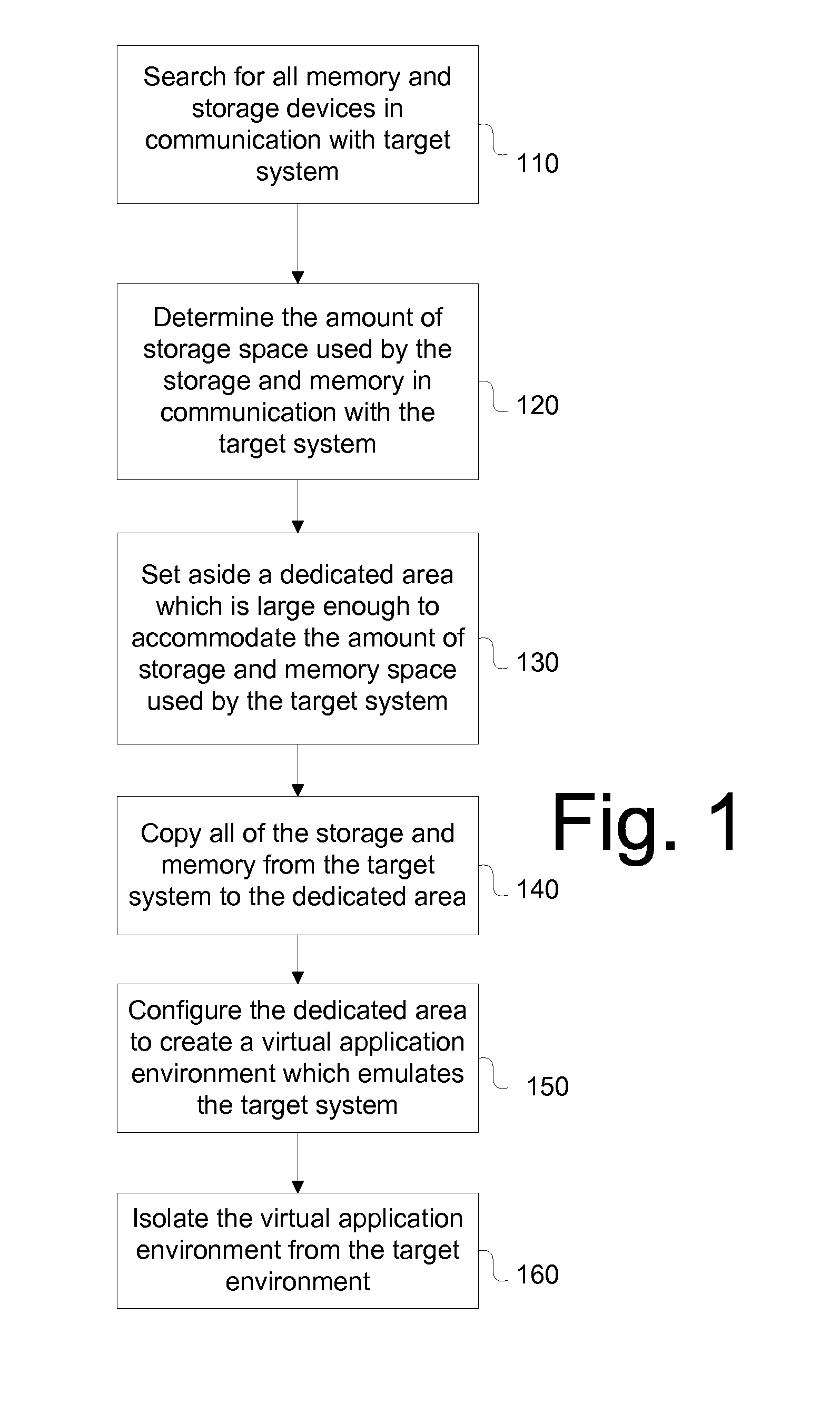 System and method for creating an assurance system in a production environment