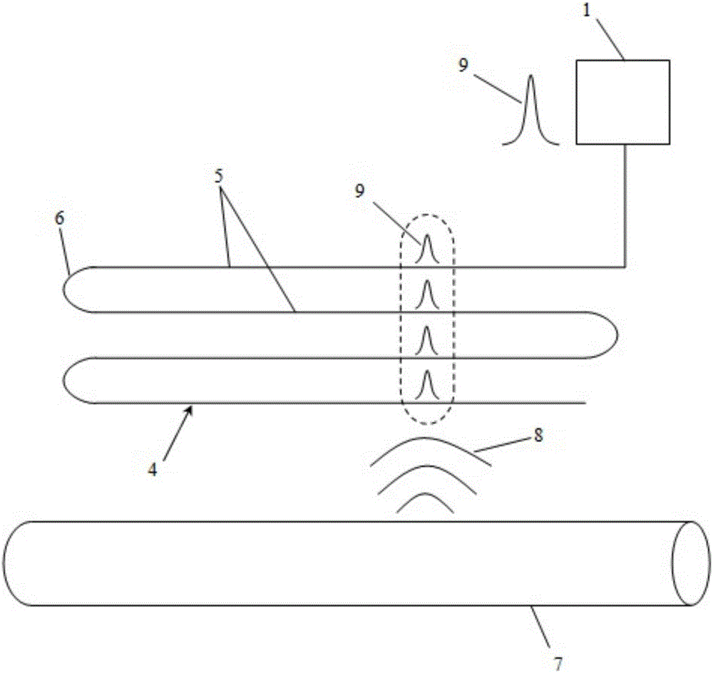 Method for detecting fiber distributive pipeline vibration signal based on multi-core fiber cable