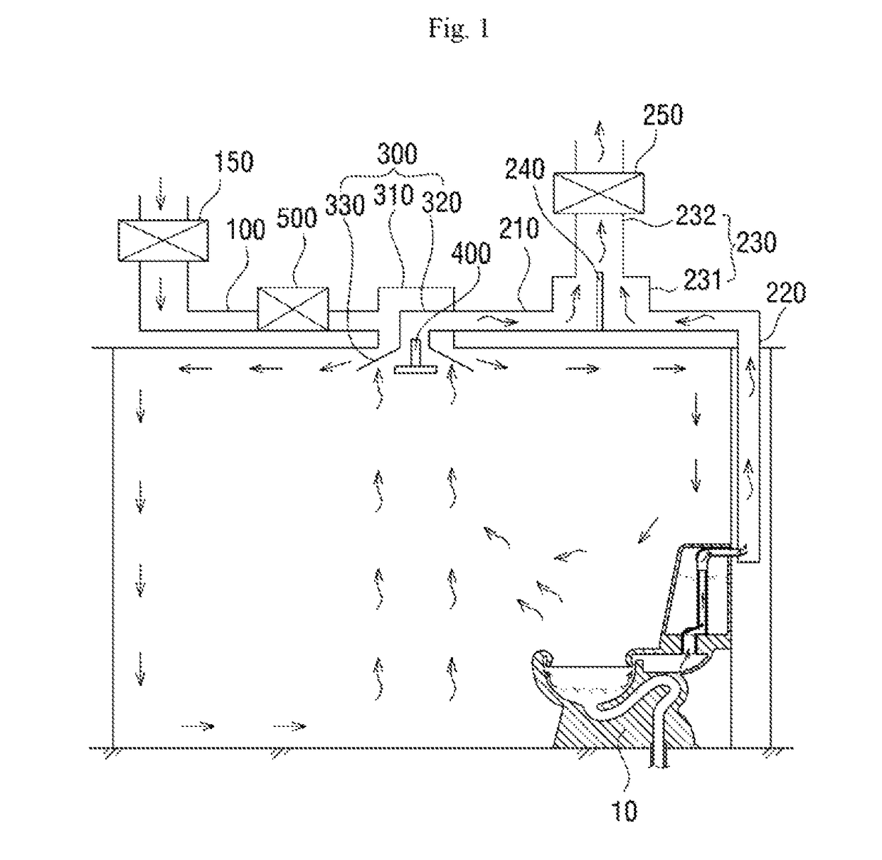 Ventilation system for bathroom