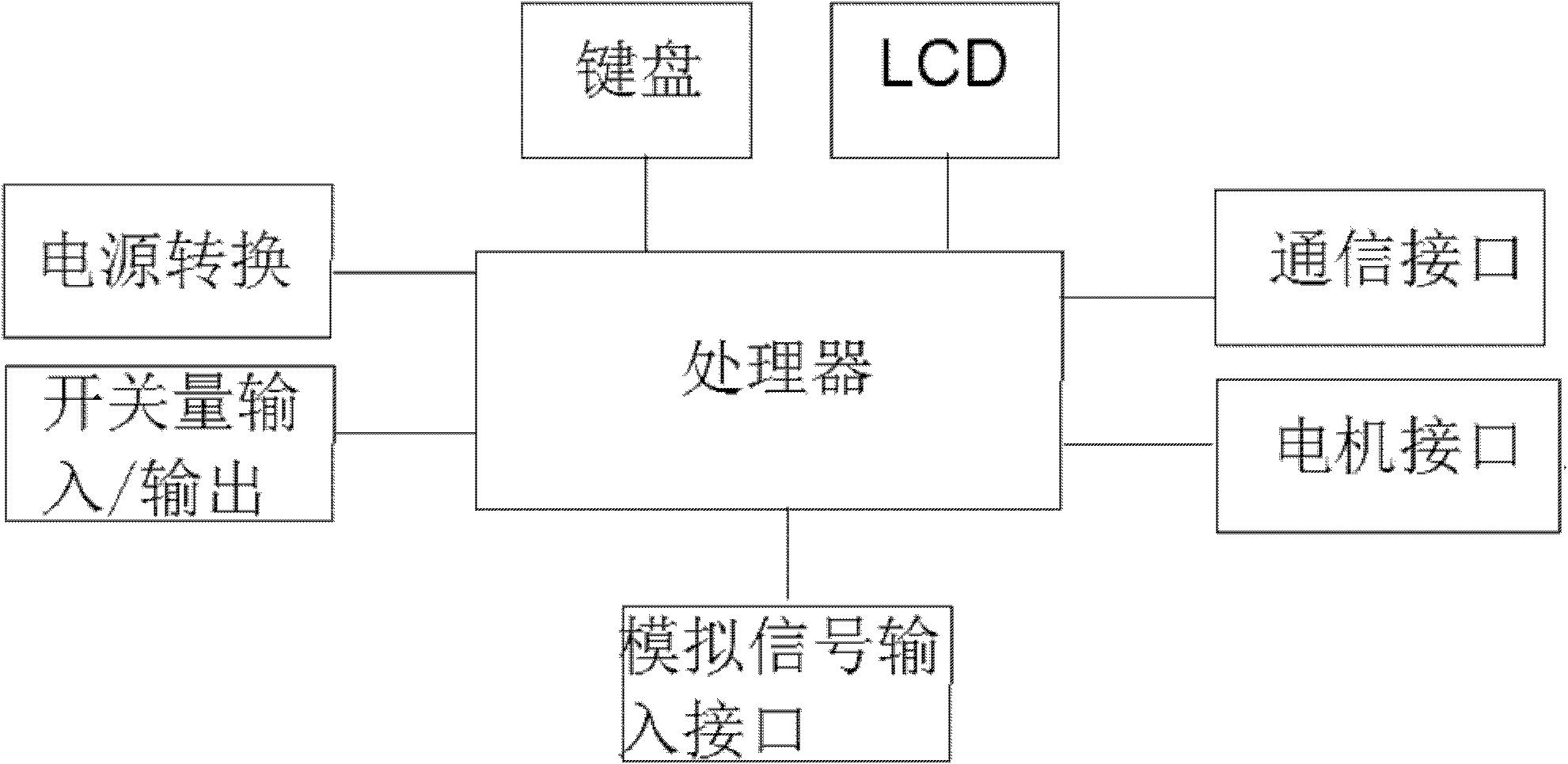 Supercharged water supply automatic splitting device for simultaneous pumping in municipal pipe network and water tank modes