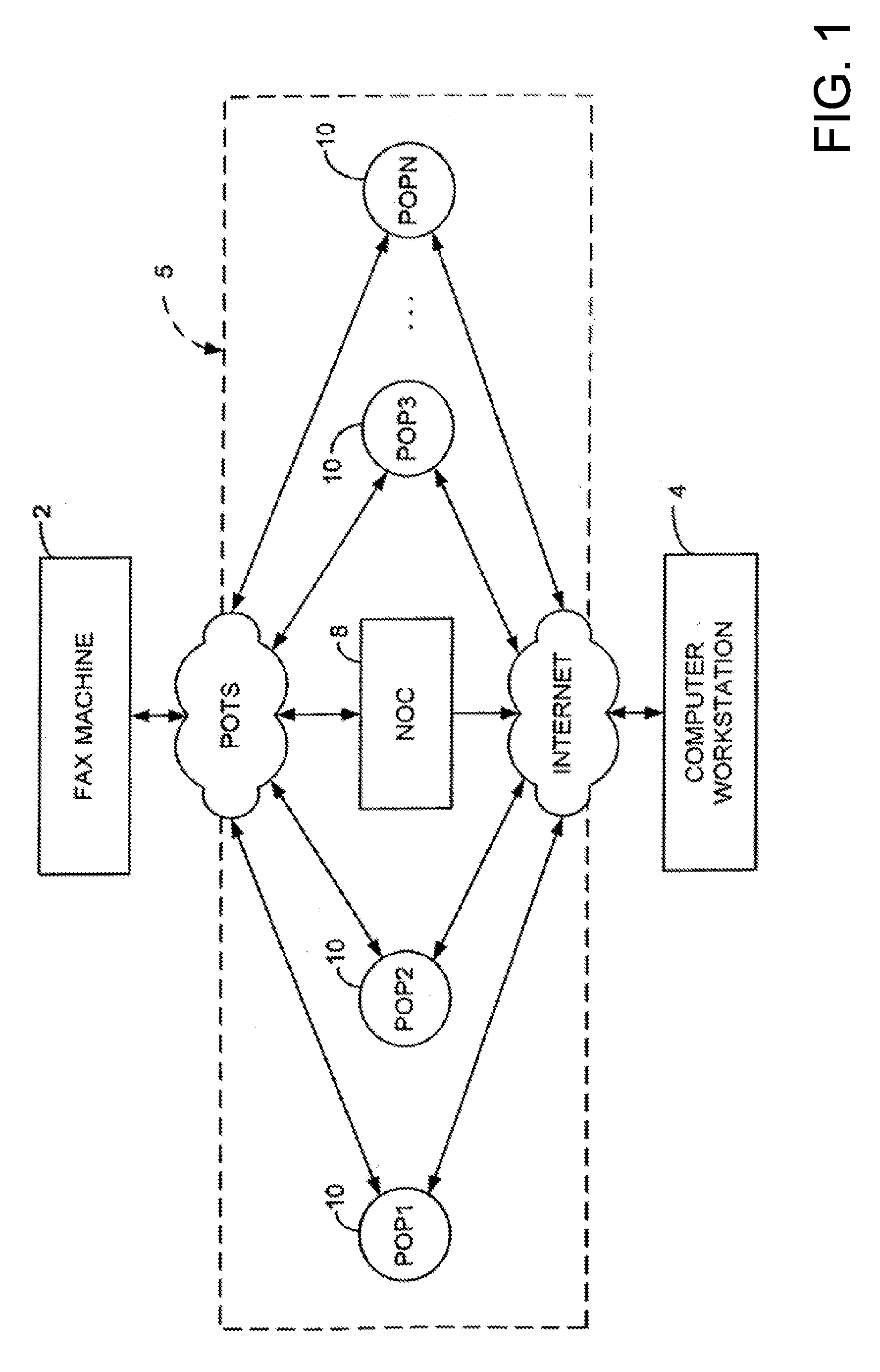 Methods and apparatus for billing of facsimile transmissions to electronic storage destinations