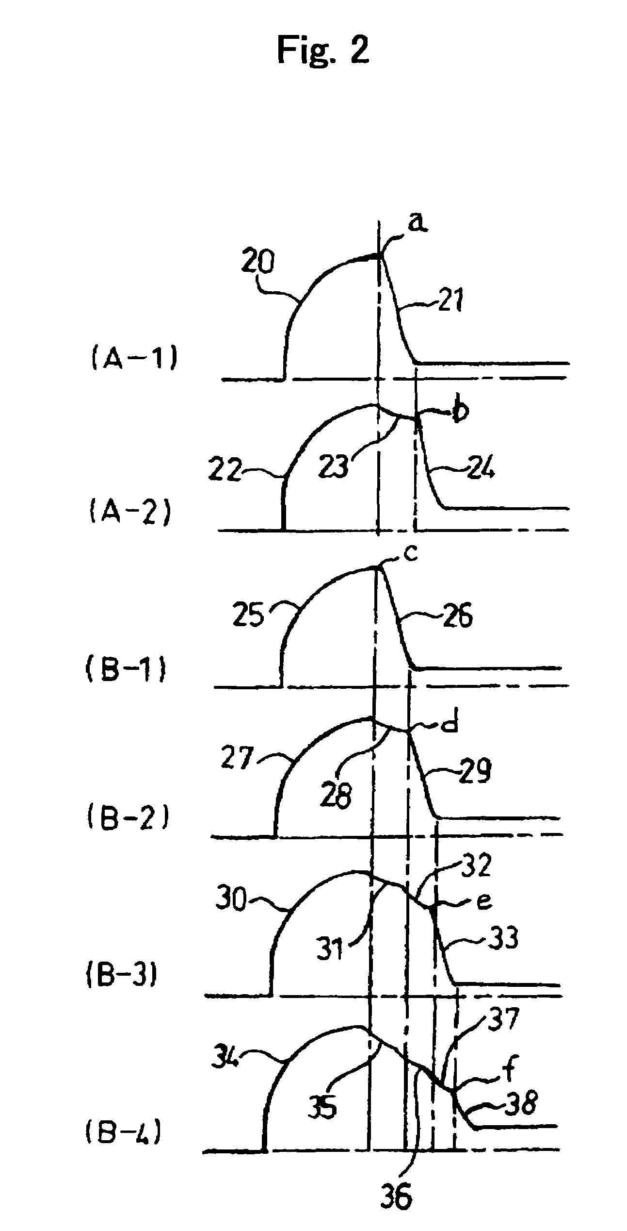 Power supply circuit for plasma generation, plasma generating apparatus, plasma processing apparatus and plasma processed object