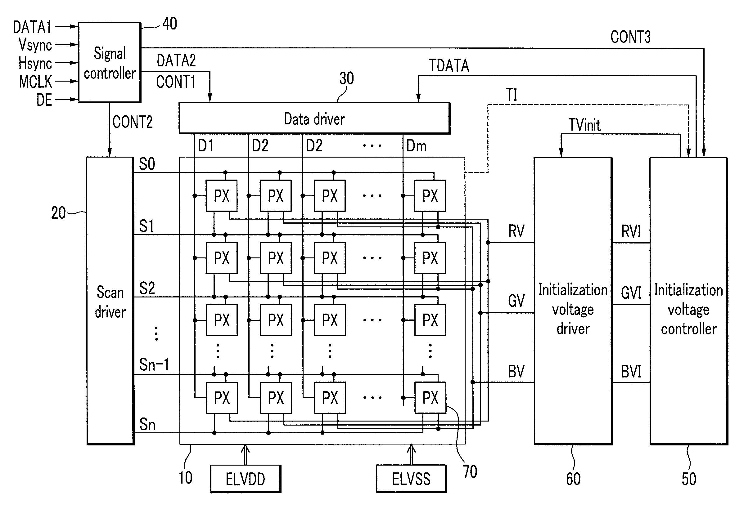 Display device and driving method of the same