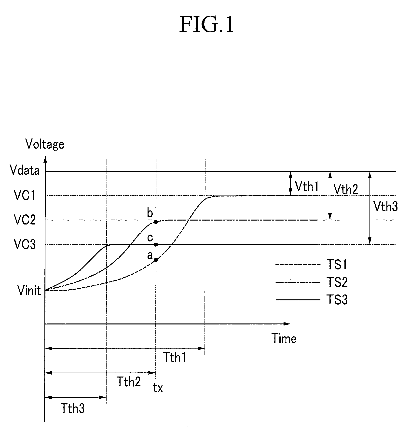 Display device and driving method of the same