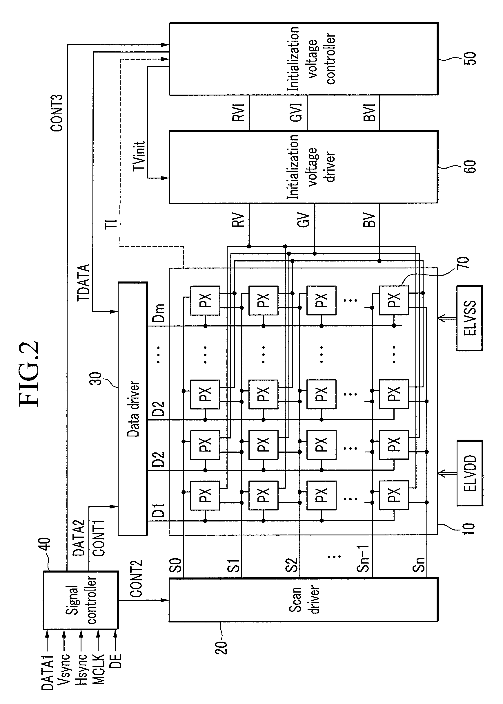 Display device and driving method of the same