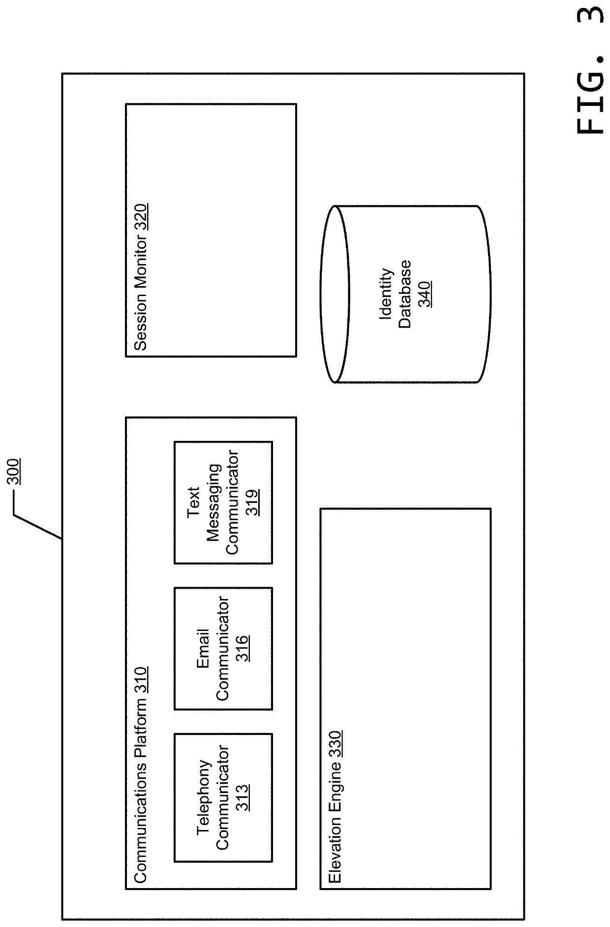 Privileged identity management