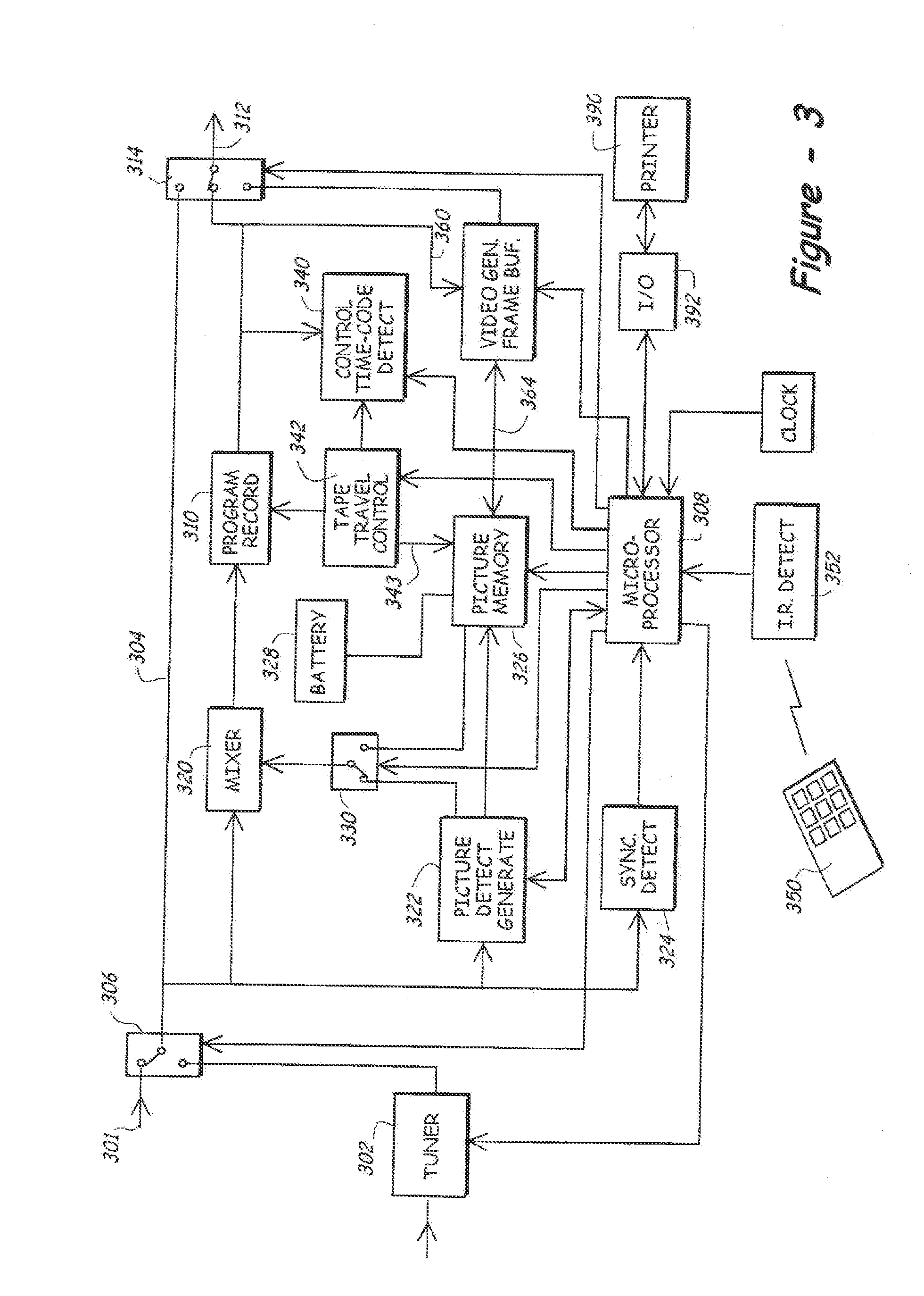 Picture-based video indexing system