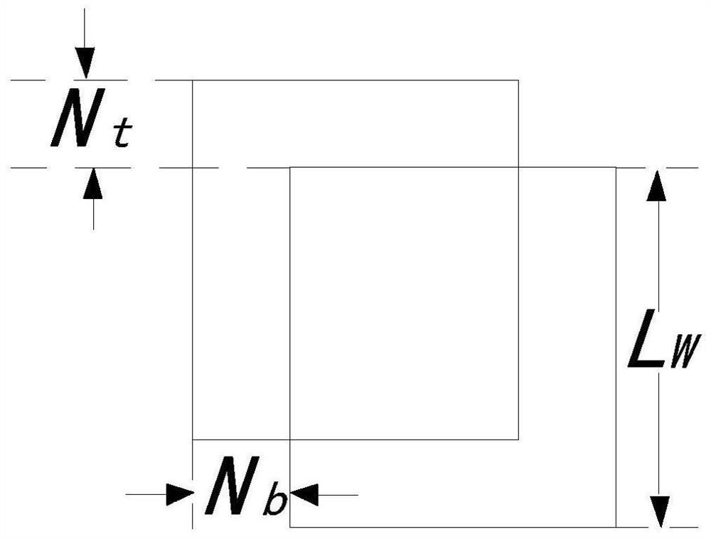 Passive sonar multi-target azimuth extraction method, electronic equipment and computer-readable storage medium