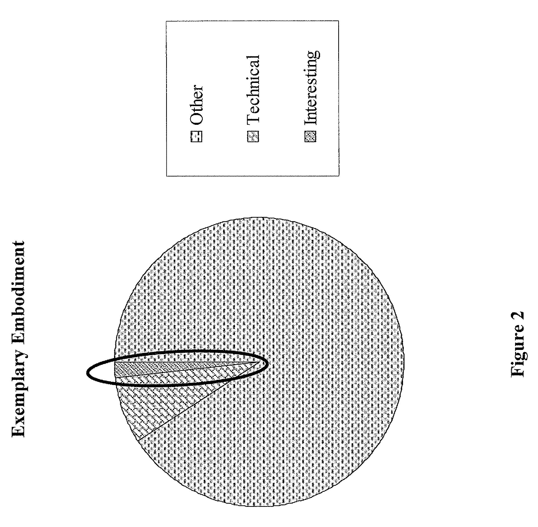 Methods for user profiling for detecting insider threats based on internet search patterns and forensics of search keywords