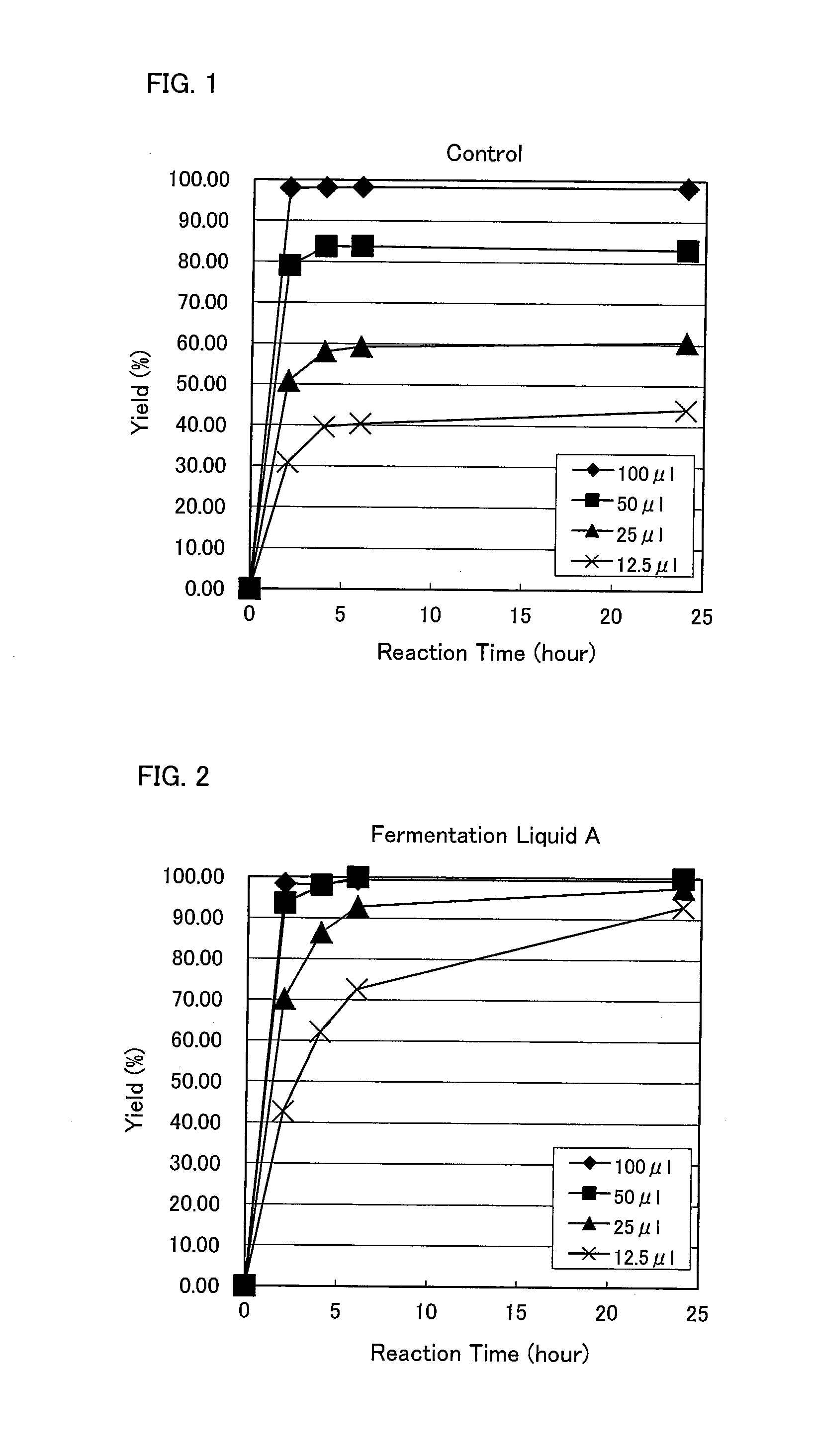 Method for producing 1,5-pentamethylenediamine, mutant lysine decarboxylase, method for producing 1,5-pentamethylene diisocyanate and method for producing polyisocyanate composition