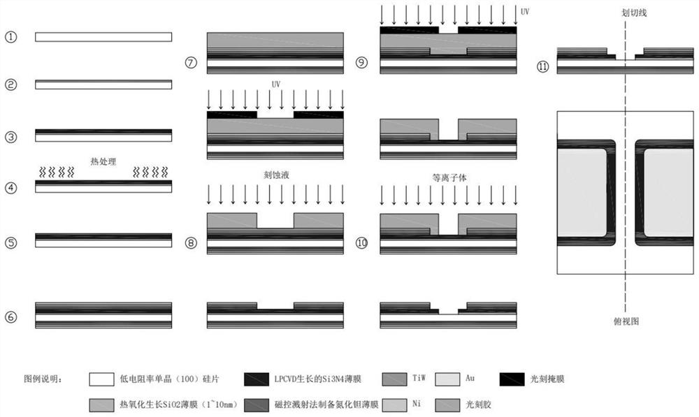 Stepped high-voltage-resistant thin film capacitor and preparation method thereof