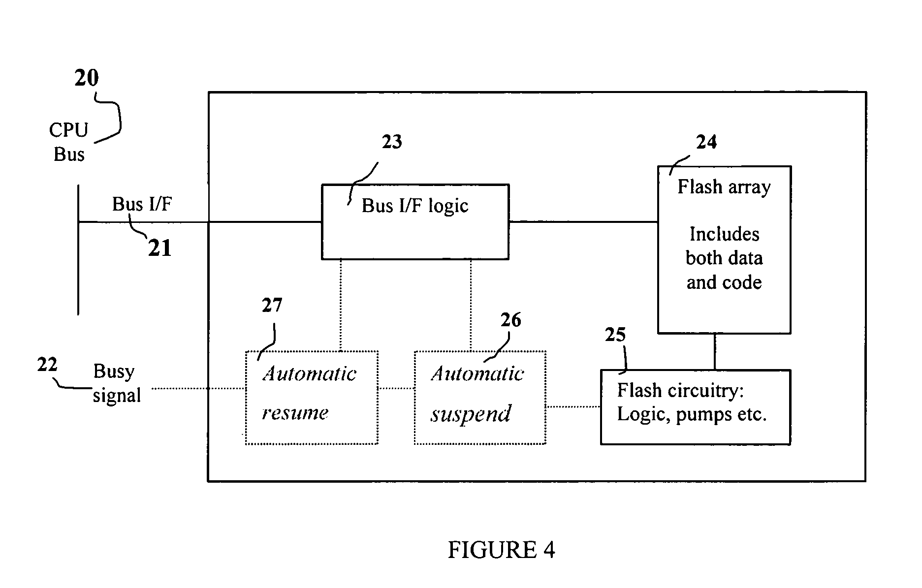 System and method for enabling non-volatile memory to execute code while operating as a data storage/processing device