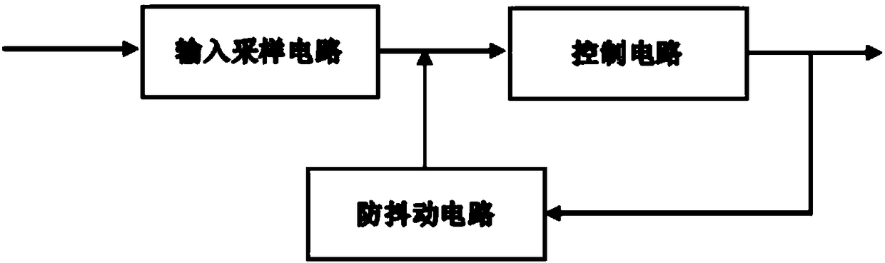 Zero-phase startup circuit