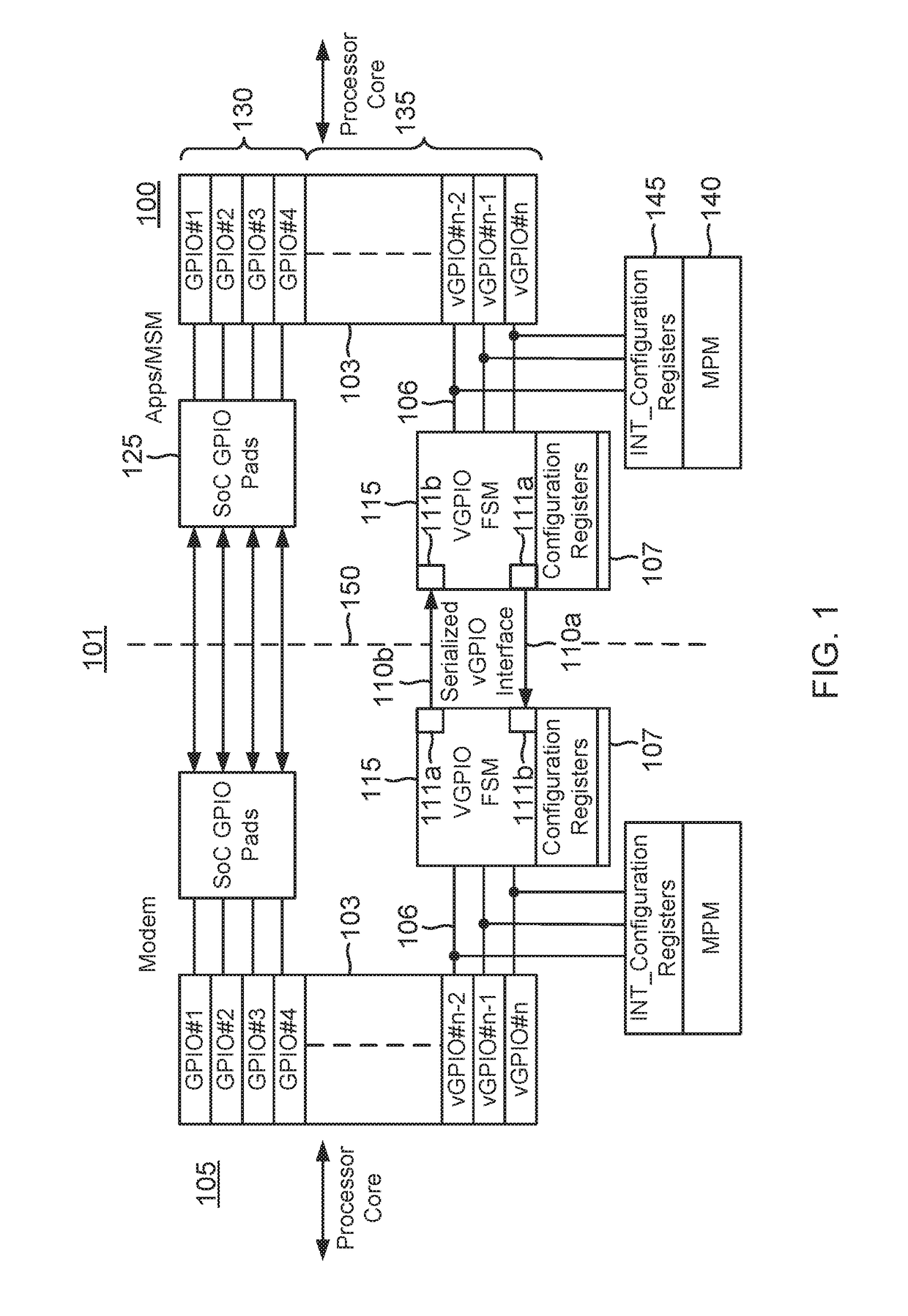 Serial communication link with optimal transfer latency