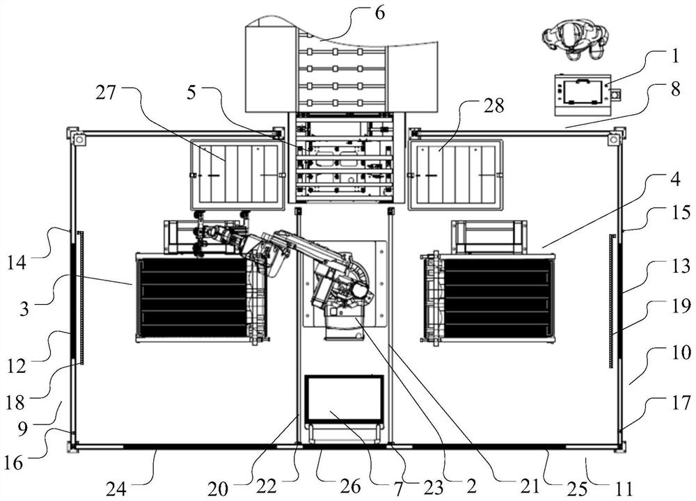 Automatic feeding system and safety protection control device and method thereof