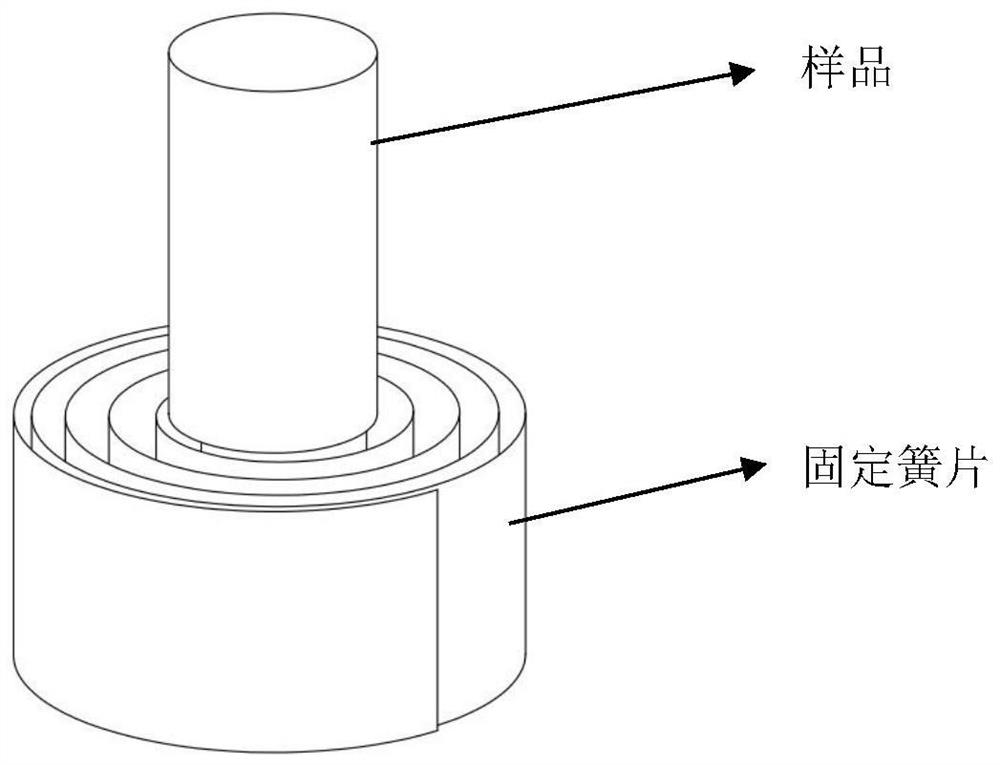 Preparation device, method and test method of sample for cable sheath shape measurement