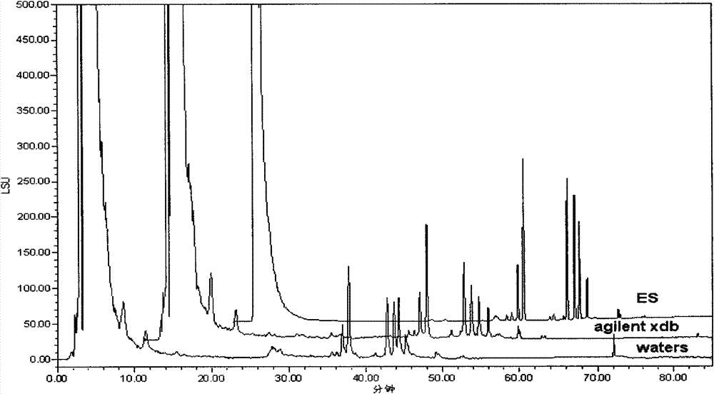 Qualitative determination method of traditional Chinese medicine lyophilized injection