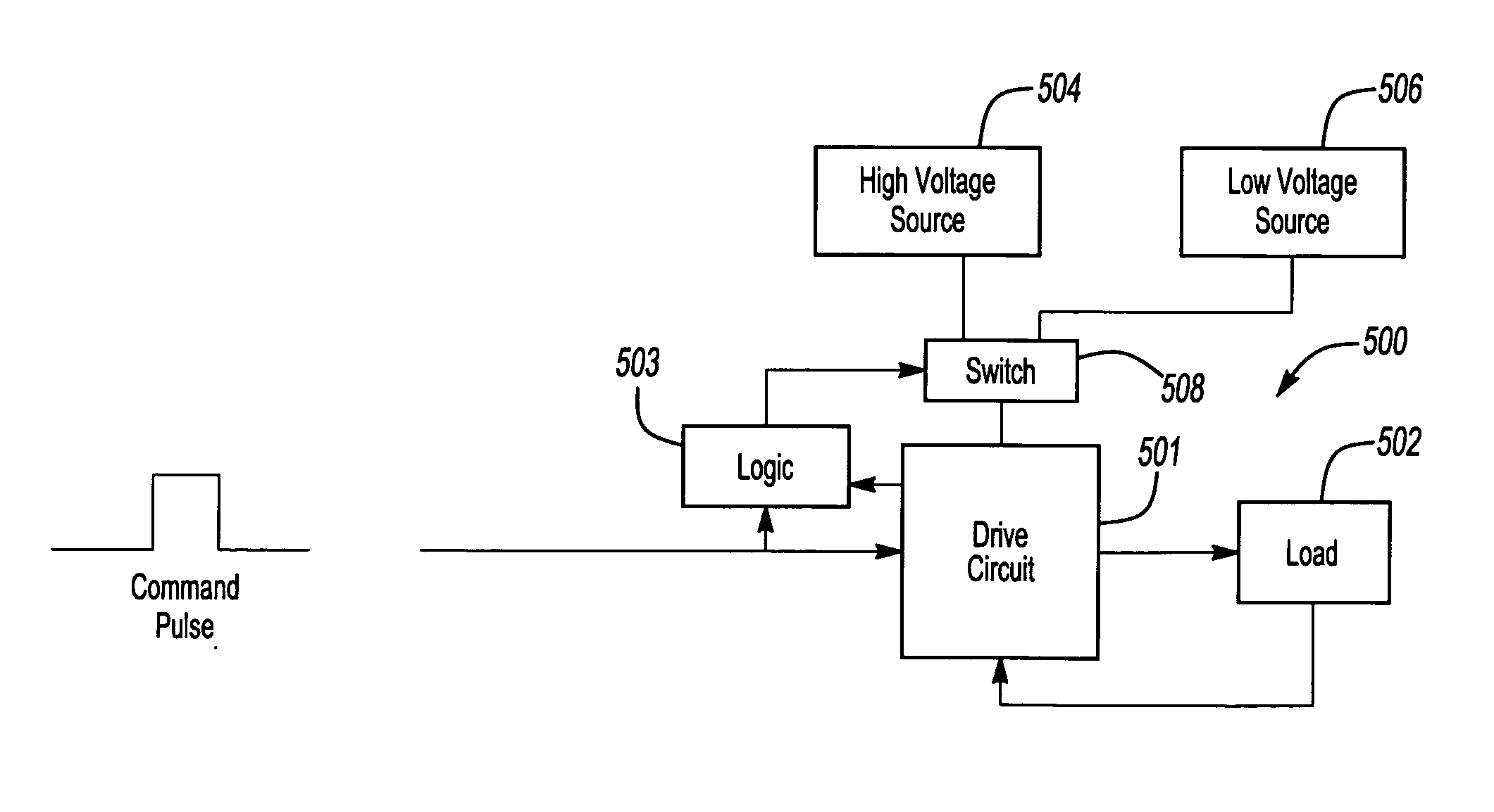 Fuel injection timer and current regulator