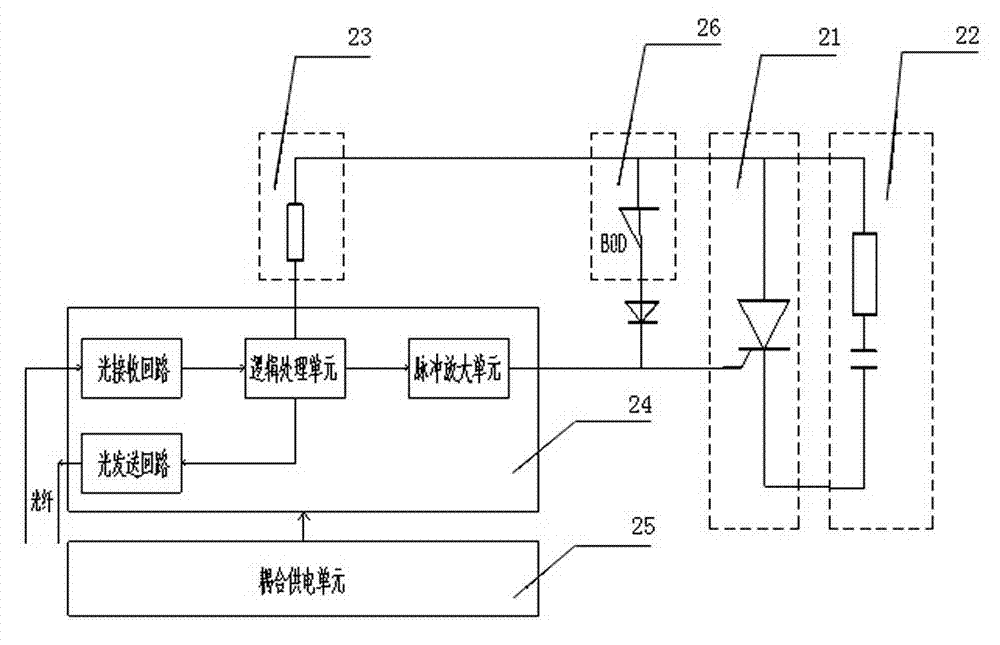 High-power discharge switch gear based on electricity triggered thyristors