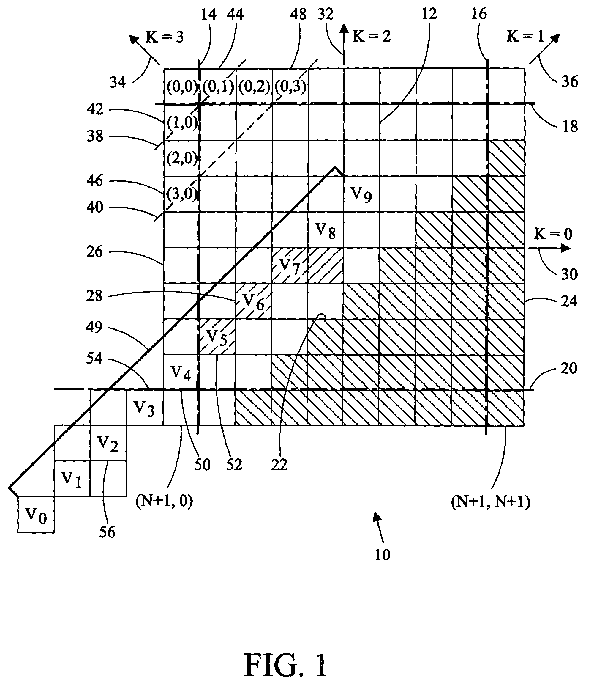 Method of directional filtering for post-processing compressed video