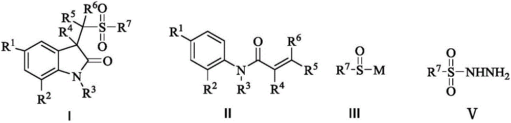 Electrochemical catalysis synthesis method of 3-sulfonyl substituted oxo indoles compound