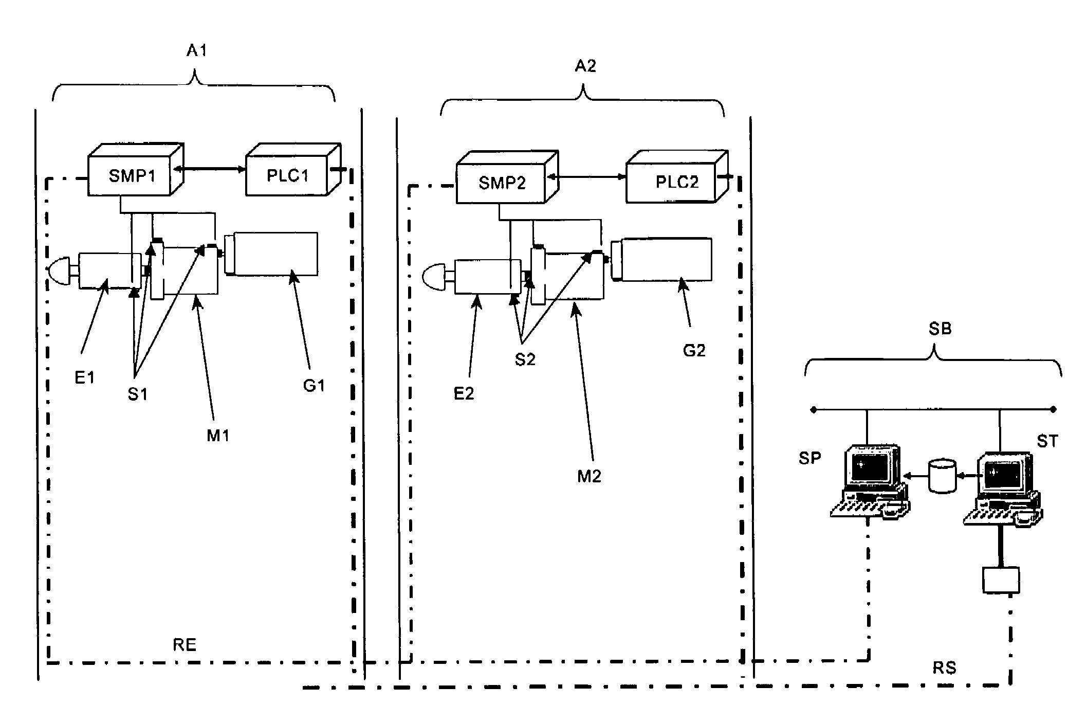Monitoring and data processing equipment for wind turbines and predictive maintenance system for wind power stations
