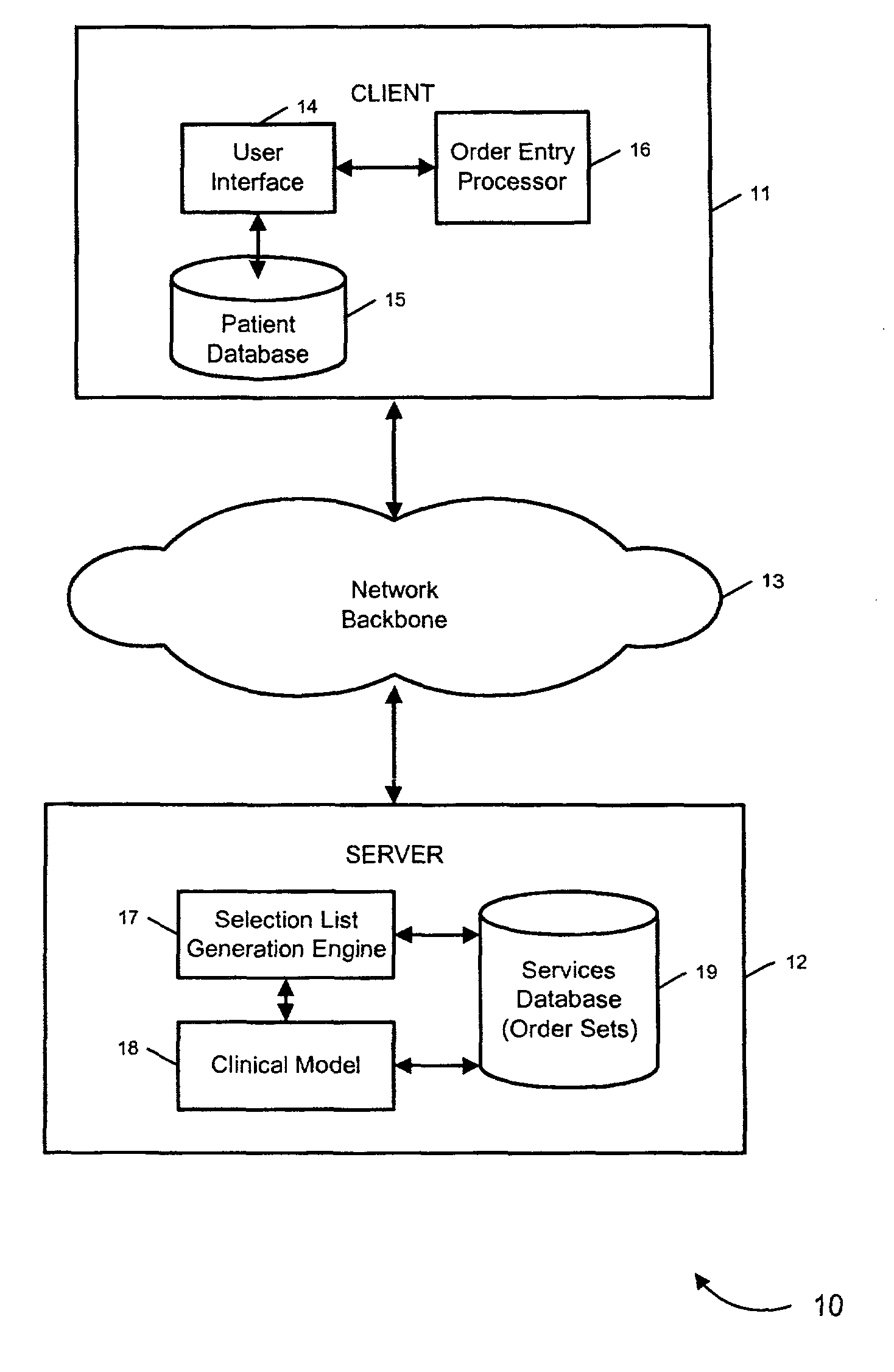 System and method for ordering patient specific healthcare services