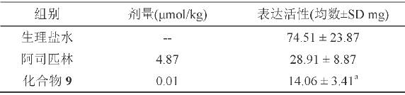 1,1-Dihydroxymethyl-tetrahydro-β-carboline-3-formyl-gldv, its synthesis, activity and application