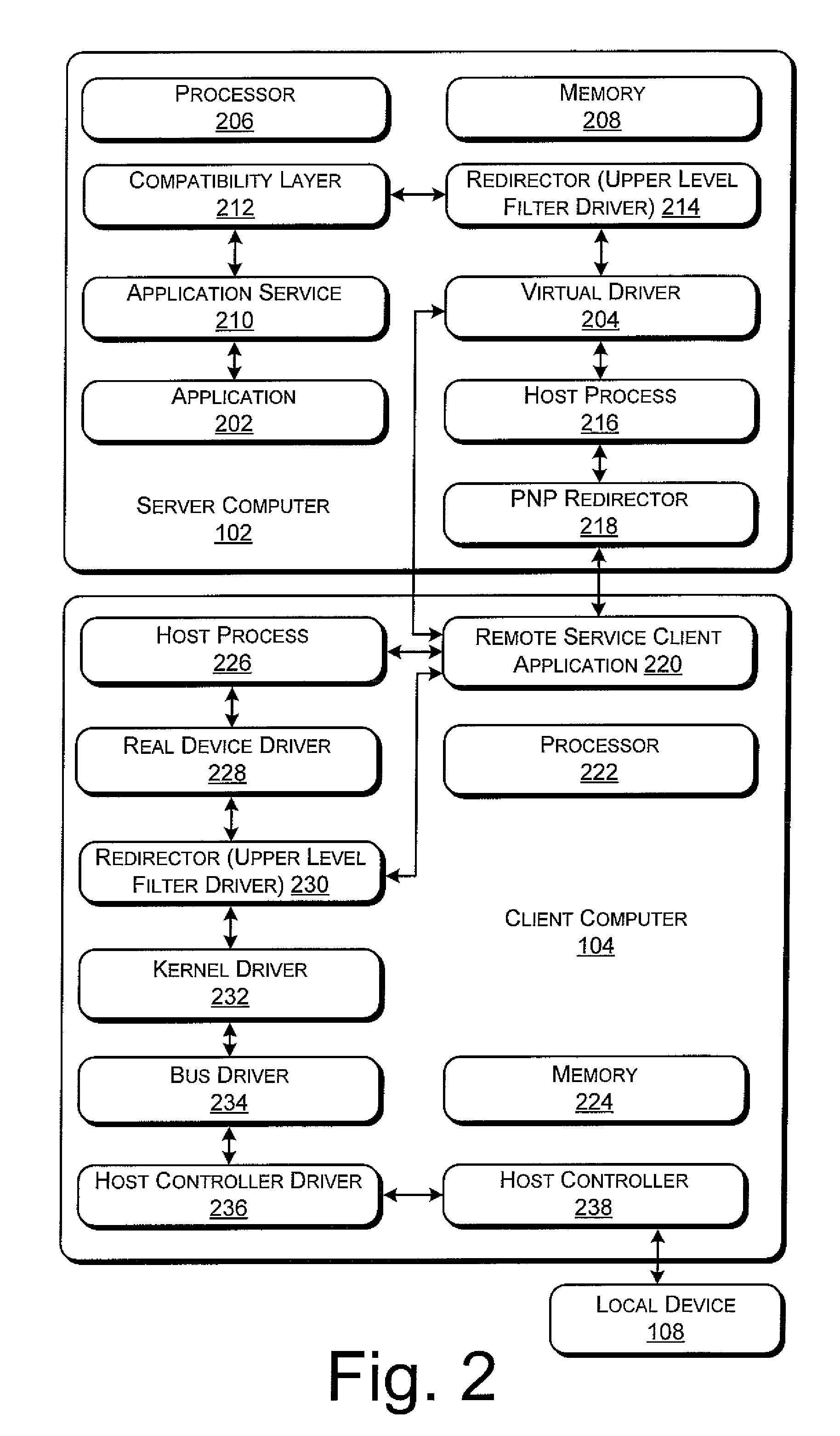 Plug And Play Device Redirection For Remote Systems