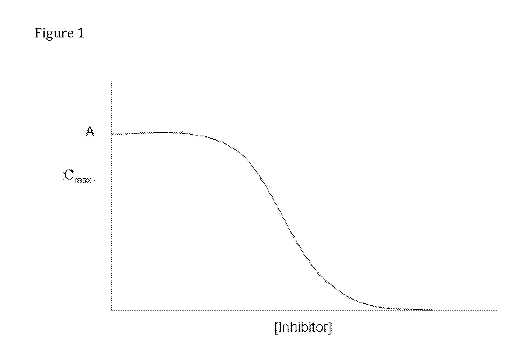 Compositions Comprising Enzyme-Cleavable Oxycodone Prodrug