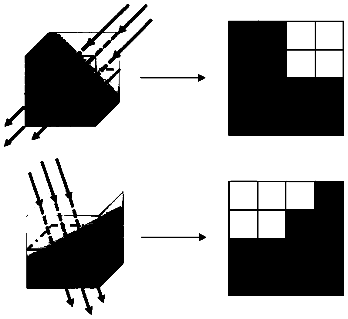 Radioactive material imaging monitoring device